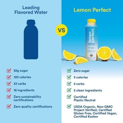 Lemon Perfect Strawberry Passion Fruit, Hydrating Flavored Lemon Water, Zero Sugar, Delicious And Refreshing, Organic, 15.2 Fl Oz Bottles (12-Pack)