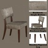 Homy Casa Upholstered Dining Chairs Set of 2, Wood Frame, Modern Comfort,Gray - 4 of 4