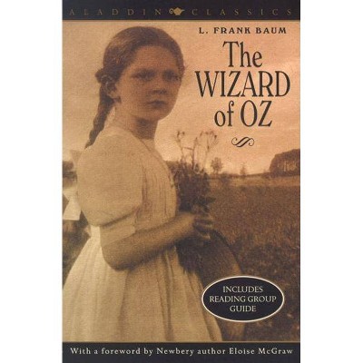 The Wizard of Oz - (Aladdin Classics) by  L Frank Baum (Paperback)