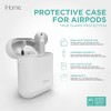 iHome AirPods Case Cover, Heavy-Duty Protection, Charging Flexibility, Versatile Fit for AirPods Generation 1 & 2, White - 2 of 4