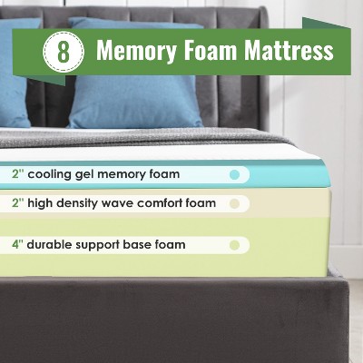 Twin White Gel Memory Foam Adjustable Bed Mattress