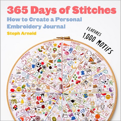 365 Days of Stitches: Tips & Tricks – Nifty Nadine