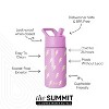 Simple Modern 14oz Summit Water Bottle - 2 of 3