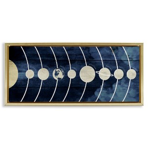 Stupell Industries Rustic Diagram of Solar System, 31" x 14" - 1 of 4