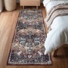 Indoor Washable Low Pile Non Slip Soft Carpet Vintage Area Rugs Retro Printed Distressed Rug for Living Room Bedroom Bedside - 2 of 4