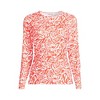 Lands' End Women's Long Sleeve Relaxed UPF 50 Rash Guard - 3 of 3