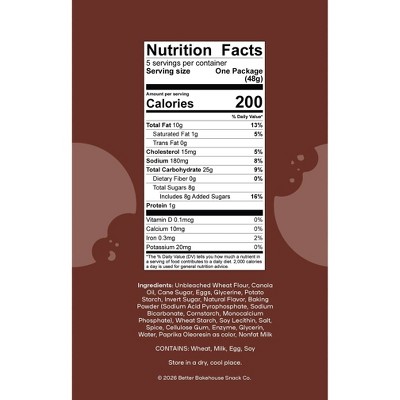 Bakeful Muffinful Pumpkin Mini Muffins - 8.5oz