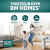 Germ Guardian Air Purifier with True HEPA Filter and UV-C Sanitizer, 4-in-1 AC4825W 22" Tower White: ETL Listed, 500-800 sq. ft. Coverage - 2 of 4