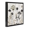 Stupell Industries Abstract Overlapping Flower Sprigs, 25" x 25" - 3 of 4