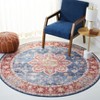 Tucson Vintage Persian TSN110 Power Loomed Machine Washable Skid-Resistant Indoor Rugs - Safavieh - 2 of 3