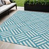 Teal Blue And Ivory Geometric Washable Indoor Outdoor Area Rug - 2 of 4