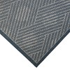 2' X 3' Gray and  Geometric Stain Resistant Indoor Outdoor Area Rug - 4 of 4
