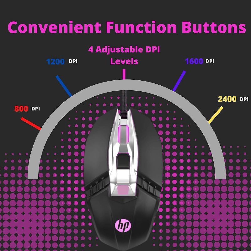 HP USB Wired Gaming RGB Programmable Mouse - M270, 3 of 8