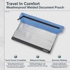 COCOON - Premium - Weatherproof Welded Document Pouch - 2 of 3