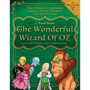 The Wonderful Wizard of Oz - Annotated by L Frank Baum (Hardcover) : Target