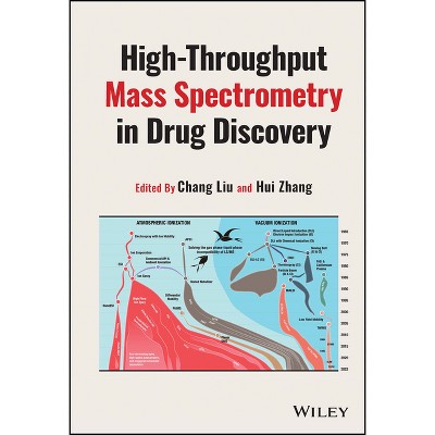 High-Throughput Mass Spectrometry in Drug Discovery - by  Chang Liu & Hui Zhang (Hardcover)