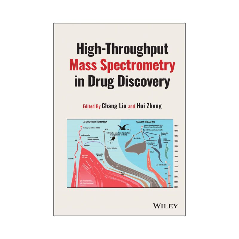 High-Throughput Mass Spectrometry in Drug Discovery - by  Chang Liu (Hardcover), 1 of 2