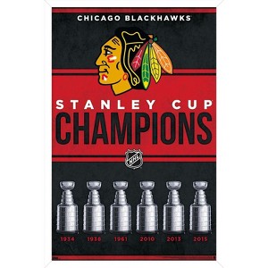 Trends International NHL Chicago Blackhawks - Champions 23 Framed Wall Poster Prints - 1 of 4
