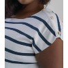 Women's Short Sleeve Striped Button Shoulder Top - Plus Size - mat fashion - 4 of 4