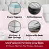 Mellanni 1800 Bed Sheet Set With DEEP Fitted Sheet - 2 of 3