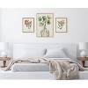Kate & Laurel All Things Decor: Sylvie Botanical Canvas Set, Sara Berrenson Art, Home Decor - 2 of 4