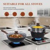 JIONJOY 17-Piece Non-Stick Cookware Set – Heat-Resistant Handles, All Stovetops Compatible - 3 of 4
