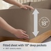LuxClub 4-7 PC Silky Soft Cooling Deep Pocket Performance Sheet Set - 2 of 4