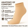 30 Pairs Women’s Sheer Ankle Socks Invisible Lightweight Dress Socks for Flats Heels Reinforced Toe - 2 of 4