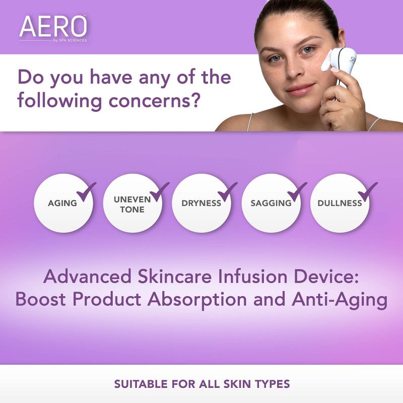 Spa Sciences AERO Sonic, Ionic &#38; Thermal Skincare Infusion Device for Anti-aging, 3 of 14