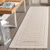 Global GLB236 Power Loomed UV Resistant Stain Resistant Non-Shedding Indoor/Outdoor Rugs - Safavieh - 2 of 4