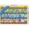 Trends International Pokémon: First Partners - Grid Unframed Wall Poster Prints - 3 of 4