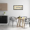 Stupell Industries Vintage Salted Butter Floating Frame Canvas Art - 3 of 4