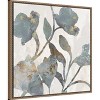 Amanti Art Silhouetted Blooms I by PI Studio Framed Canvas Wall Art - 3 of 4