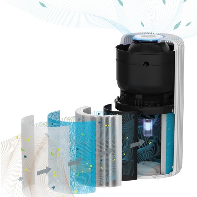 Compact White HEPA Air Purifier with 4-Stage Filter