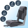 Garvee 2 Pack Boat Seats Low Back, Folding Fishing Boat Chair with Thickened Sponge Padding and Hinge for Sightseeing Boat, Speedboat, Canoe - 4 of 4