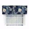 RLF Home Modern Design Classic Midnight Tailored Style Window Valance 50" x 14" Navy - 2 of 4