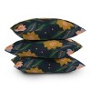 Deny Designs 20"x20" Oversize Oris Eddu Floral Pattern Square Throw Pillow: Removable Cover, Indoor Use - 3 of 4