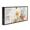 Stupell Industries Knowing You Have It Motivational, 24" x 10" - 3 of 4