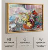 Art Remedy Magnus Enckell - Flowers 1913 Rustic Chic Farmhouse Wall Art Framed - 3 of 4