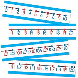 Carson Dellosa Education Number Line Bulletin Board Set - 1 of 2