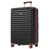 Merax 5-Piece Expandable Hardside Luggage Set with USB Port, Duffel Bag and Toiletry Bag - 2 of 4