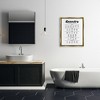 Stupell Industries Minimal Laundry Symbols Guide, 31" x 25" - 2 of 4