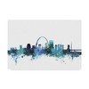 Trademark Fine Art -Michael Tompsett 'St Louis Missouri Blue Teal Skyline' Canvas Art - 2 of 3