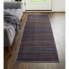Voss Transitional Distressed Blue/Pink/Purple Area Rug - 2 of 4
