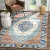 Saffron SFN585 Hand Loomed Indoor Rugs - Safavieh - 2 of 4