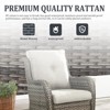 POCASSY Gray Wicker Swivel Rocking Chairs, 2 Piece Oversized Rocker Patio Chairs Set Rattan Glider Chairs for Outdoor Porch Deck Backyard - 2 of 4
