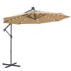 DSVIMOY Patio Umbrella, Hanging Cantilever Umbrella, Offset Umbrella, Easy Open Adustment, taupe - 2 of 4