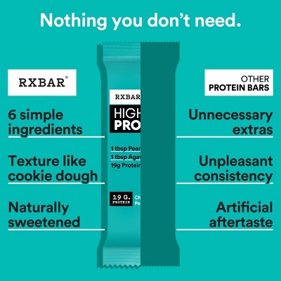RXBAR High Protein Chocolate Chip Peanut Butter Protein Bars - 19g Protein - 10.5oz/5ct