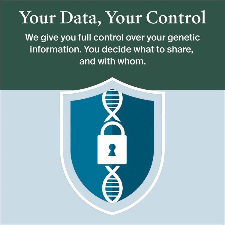 Personalized Genetic Results, DNA Ethnicity Test, Find Relatives, Heritage, Origins & Ethnicities, Family History, Complete DNA Test, 3600+ Regions, 3 of 9
