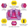 Bixbee Signature Backpack - 4 of 4